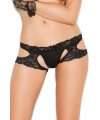 Briefs Open Side and the Tail on Income